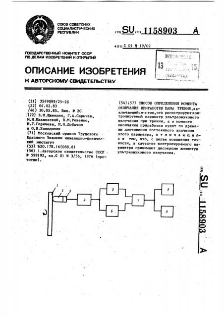 Способ определения момента окончания приработки пары трения (патент 1158903)