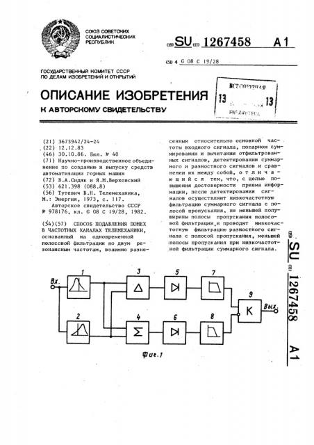 Способ подавления помех в частотных каналах телемеханики (патент 1267458)