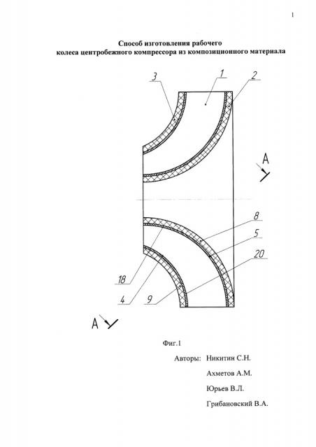 Способ изготовления рабочего колеса центробежного компрессора из композиционного материала (патент 2652252)