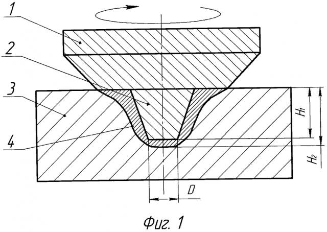 Способ упрочнения поверхности деталей обработкой трением с перемешиванием вращающимся инструментом (патент 2595191)