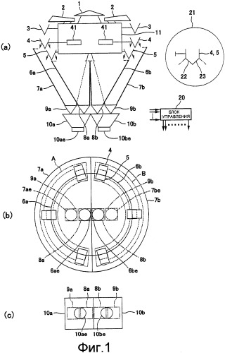 Комбинационное взвешивающее устройство и взвешивающая система с применением такого устройства (патент 2387958)