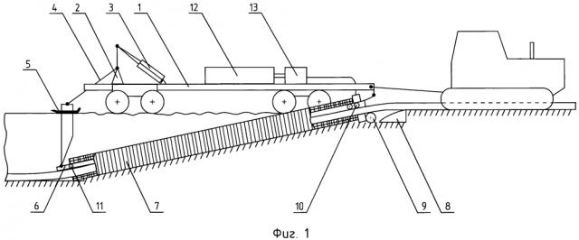 Устройство для прокладки и извлечения трубопроводов (патент 2602529)