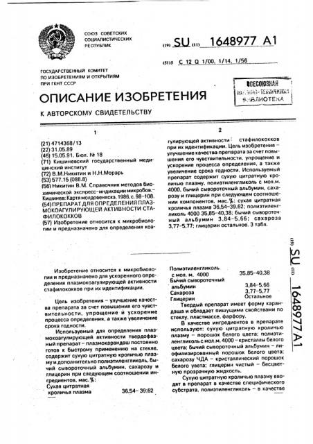Препарат для определения плазмокоагулирующей активности стафилококков (патент 1648977)