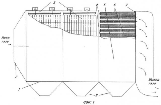 Комбинированный электрофильтр (патент 2419478)