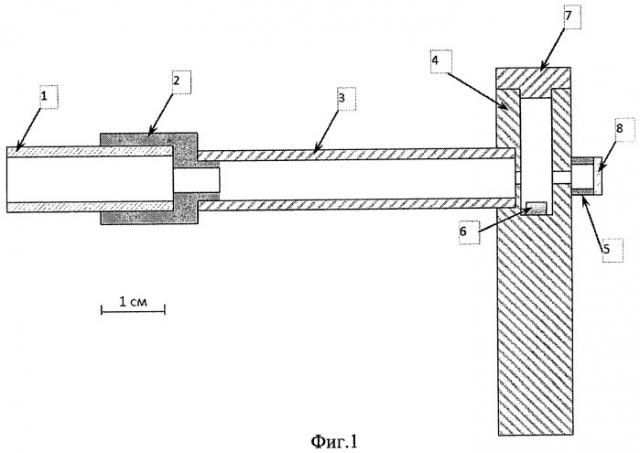 Устройство для спектрального анализа состава вещества (патент 2408871)