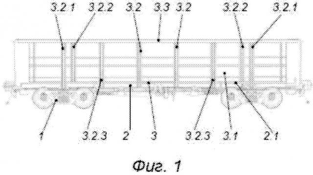Полувагон (варианты) (патент 2657703)