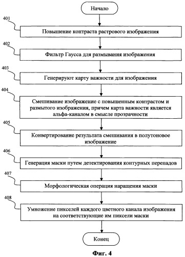 Способ черновой печати посредством преобразования растровых изображений в эскизы (варианты) (патент 2445677)