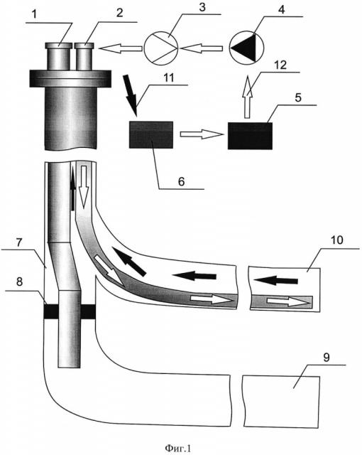 Способ аккумуляции холода в пласте (патент 2642611)