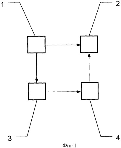 Система управления подвесного агрегата заправки (патент 2527605)