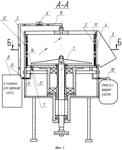Дробилка (патент 2517231)