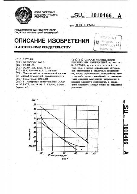 Способ определения внутренних напряжений (патент 1010466)