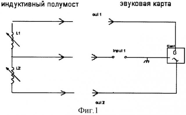 Способ подключения полумостового датчика к персональному компьютеру (патент 2265878)