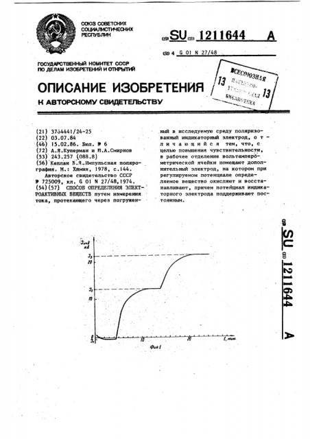 Способ определения электроактивных веществ (патент 1211644)