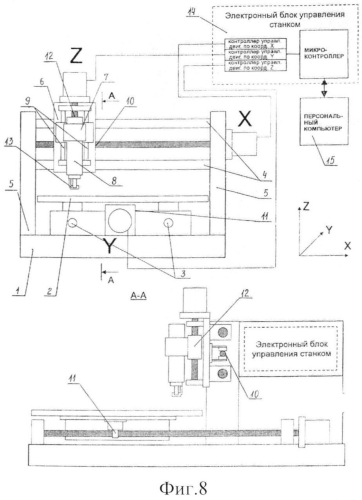 Фрезерный станок с чпу (патент 2572111)