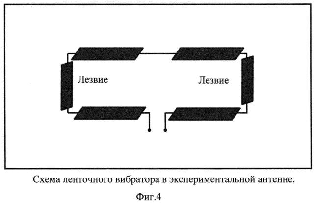 Способ приема радиоволн (патент 2598866)