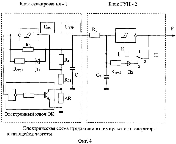 Импульсный генератор качающейся частоты на триггерах шмитта с переключаемым направлением сканирования по частоте (патент 2479104)