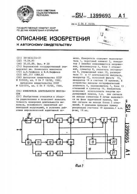 Измеритель длительности импульсов (патент 1399695)