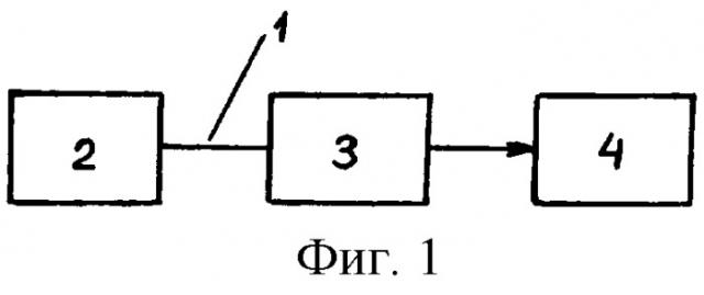 Сигнализатор уровня вещества в емкости (патент 2247334)