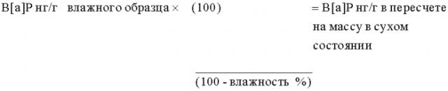 Способы экстракции и выделения компонентов целлюлозного материала (патент 2566902)