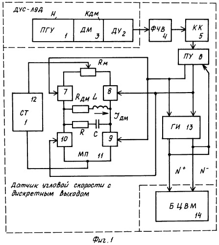 Способ формирования управляющего воздействия в датчике угловой скорости с дискретным выходом и датчик угловой скорости с дискретным выходом (патент 2272297)