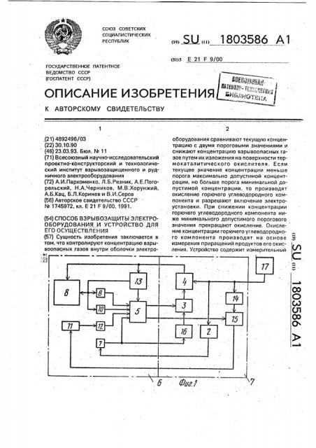 Способ взрывозащиты электрооборудования и устройство для его осуществления (патент 1803586)