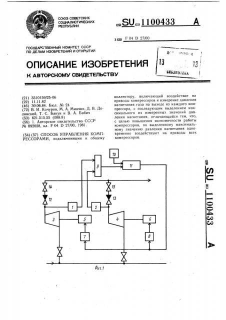 Способ управления компрессорами (патент 1100433)