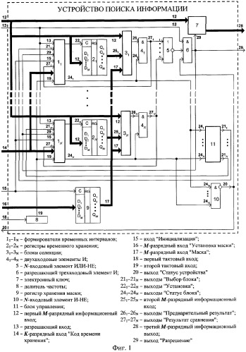 Устройство поиска информации (патент 2296365)