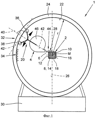Устройство и способ изготовления детали из волокнистого композита (патент 2505404)