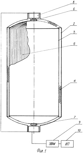 Композитный бак повышенной живучести с волоконно-оптической системой (патент 2309104)