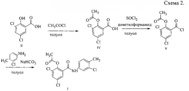Способ получения n-(4-метил-3-хлорфенил)-2-ацетокси-3,5-дихлорбензамида (патент 2615760)