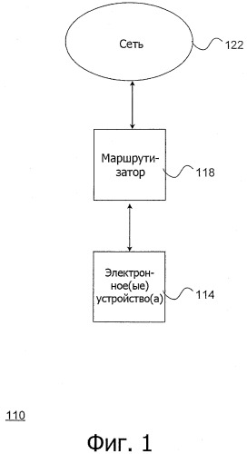 Система и способ эффективной реализации улучшенного маршрутизаторного устройства (патент 2498398)