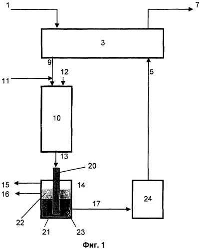 Способ разделения по меньшей мере двух несмешивающихся жидкостей и его применение (патент 2441688)