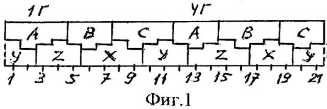 Трехфазная двухслойная дробная (q=3,5) обмотка электрических машин (патент 2267206)