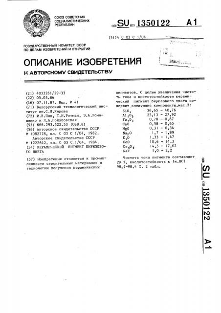 Керамический пигмент бирюзового цвета (патент 1350122)