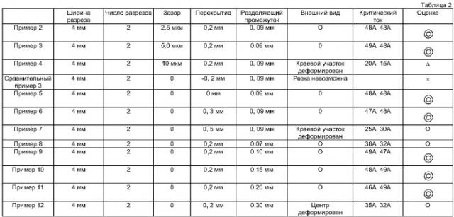 Способ обработки по ширине сверхпроводящего ленточного провода (патент 2378724)