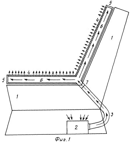Устройство накидки с функцией принудительной вентиляции на автомобильное кресло (патент 2297342)