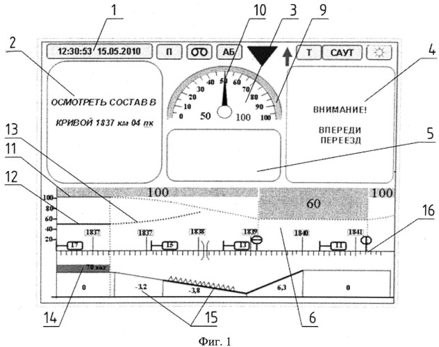 Способ организации визуальной справочно-информационной поддержки машиниста поезда (патент 2494905)