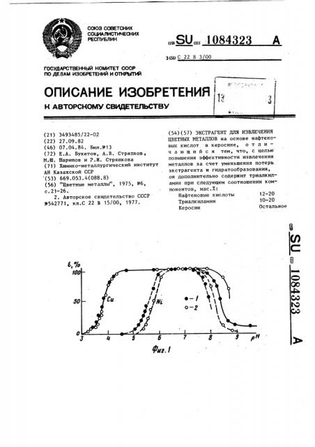 Экстрагент для извлечения цветных металлов (патент 1084323)