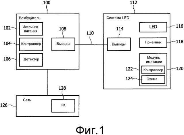 Система светоизлучающих устройств, содержащая приемник сигналов дистанционного управления и возбудитель (патент 2565662)