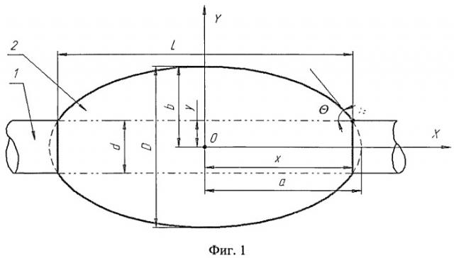 Способ определения краевого угла смачивания хвои предварительно обработанной водяным паром (патент 2525602)