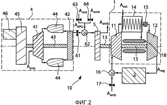 Устройство и способ обеспечения нетяговой мощностью летательного аппарата (патент 2659860)