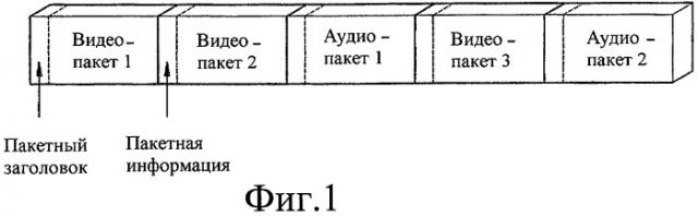 Устройство и способ декодирования данных для обеспечения пролистываемого слайд-шоу и запоминающий данные носитель для них (патент 2282254)