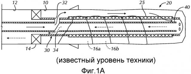 Устройства и способ для установки гравийного фильтра в стволе скважины (патент 2492313)