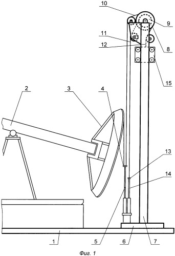Привод скважинного штангового насоса (патент 2351802)