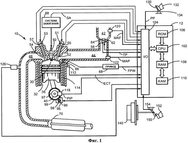 Способ эксплуатации гибридной силовой передачи (патент 2623294)