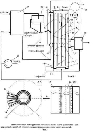 Устройство для анаэробной и аэробной обработки концентрированных органических жидкостей (патент 2533801)