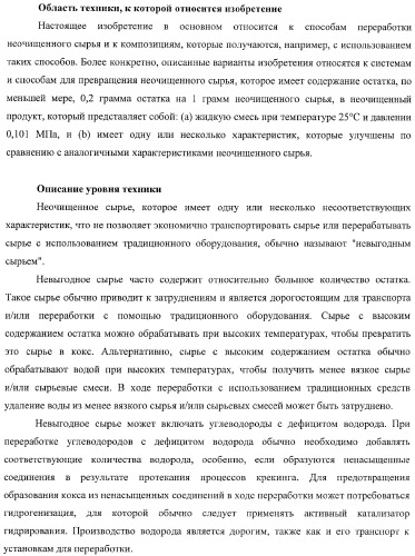 Способы получения неочищенного продукта и водородсодержащего газа (патент 2379331)