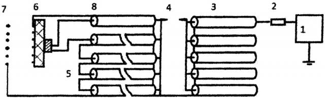 Ускоритель электронов на основе сегнетоэлектрического плазменного катода (патент 2653505)