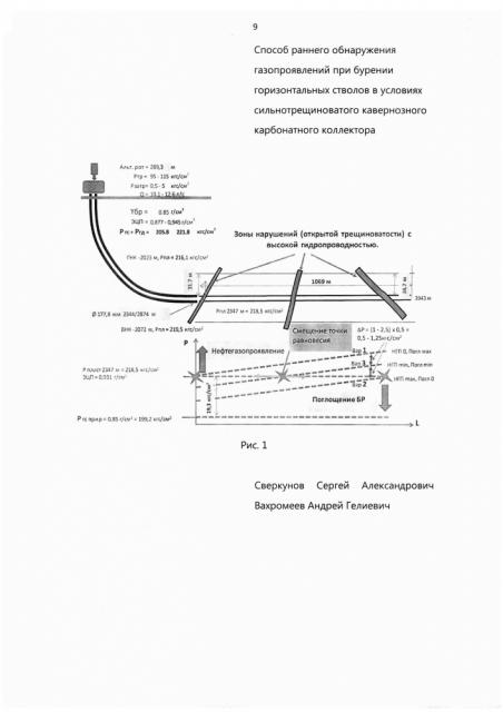 Способ раннего обнаружения газопроявлений при бурении горизонтальных стволов в условиях сильнотрещиноватого кавернозного карбонатного коллектора (патент 2620690)