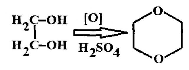 Состав полирующего травителя для химико-механической полировки теллурида кадмия-цинка (патент 2627711)